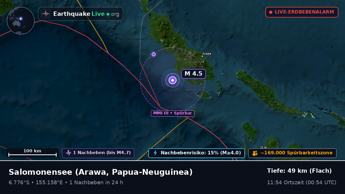 Salomonensee (Papua-Neuguinea)