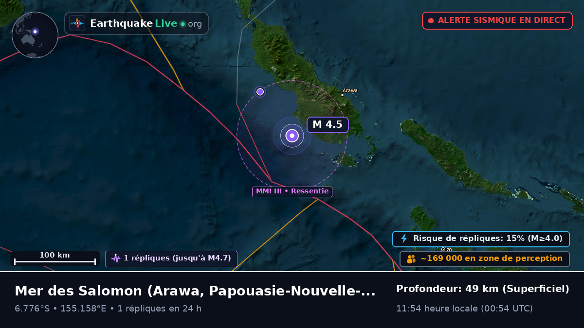 Mer des Salomon (Papouasie-Nouvelle-Guinée)
