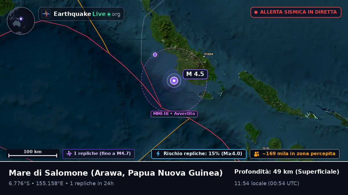Mare di Salomone (Papua Nuova Guinea)