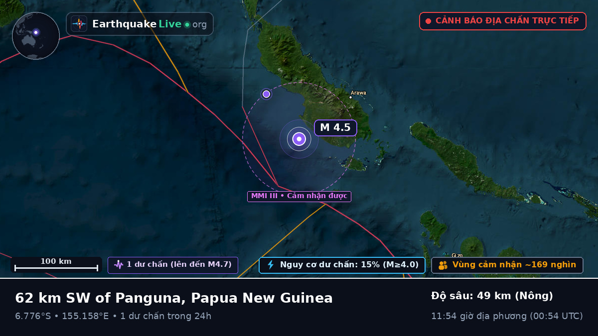 Biển Solomon (Papua New Guinea)