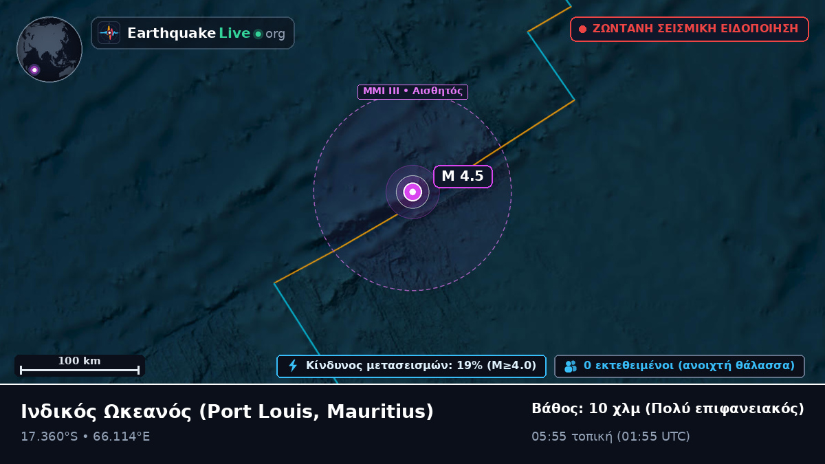 Ινδικός Ωκεανός (Mauritius)
