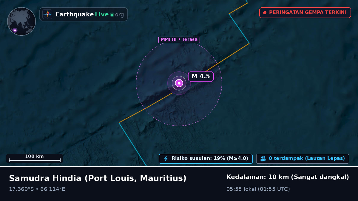 Samudra Hindia (Mauritius)