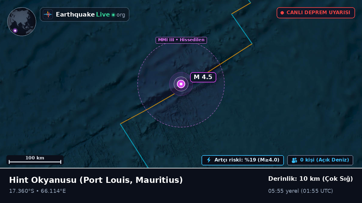 Hint Okyanusu (Mauritius)