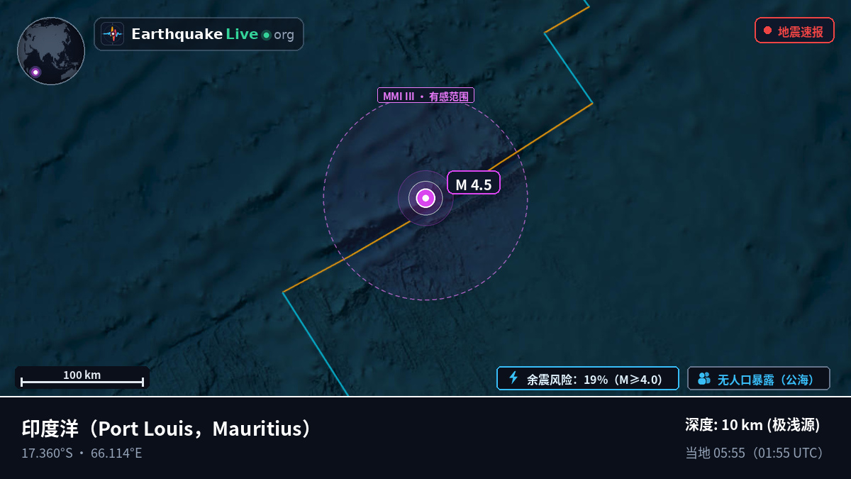 印度洋 (Mauritius)