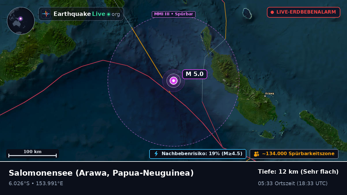 Salomonensee (Papua-Neuguinea)