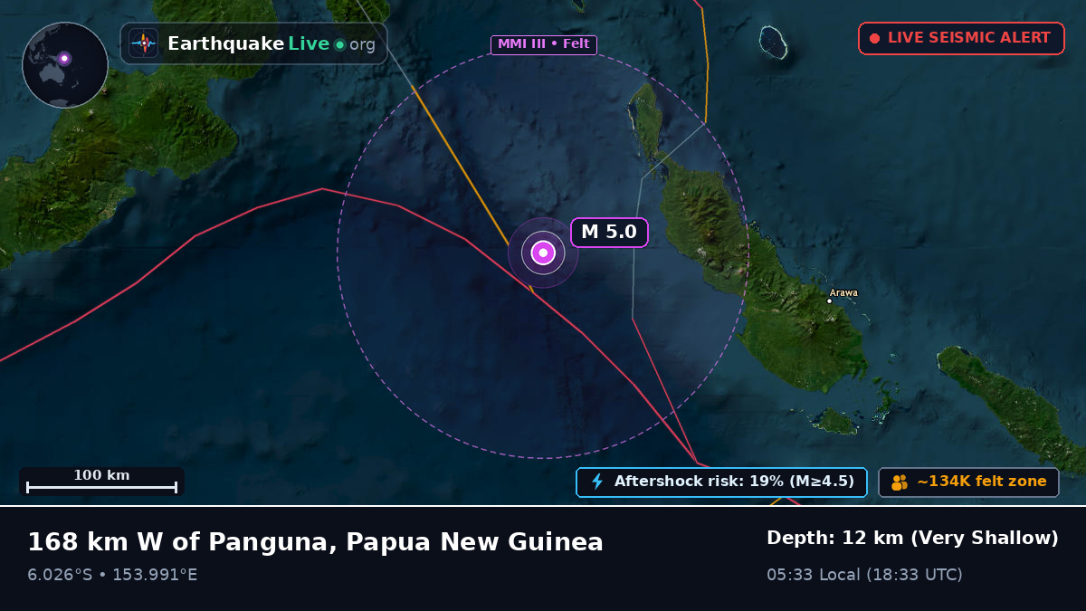 Solomon Sea (Papua New Guinea)