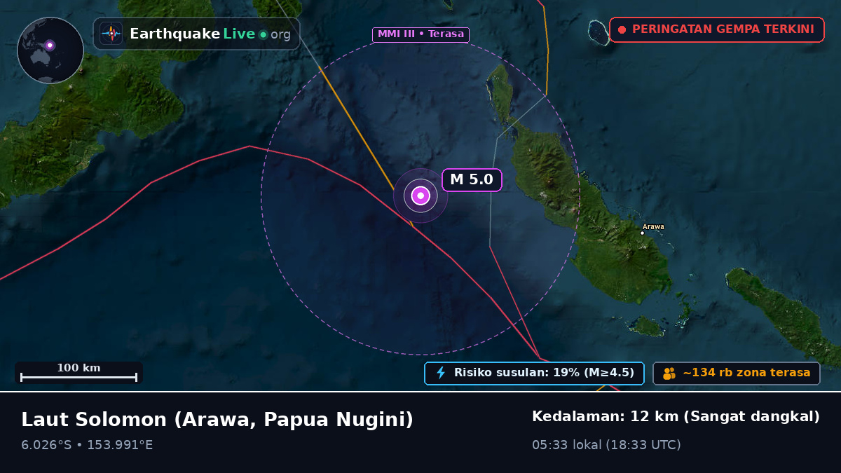 Laut Solomon (Papua Nugini)