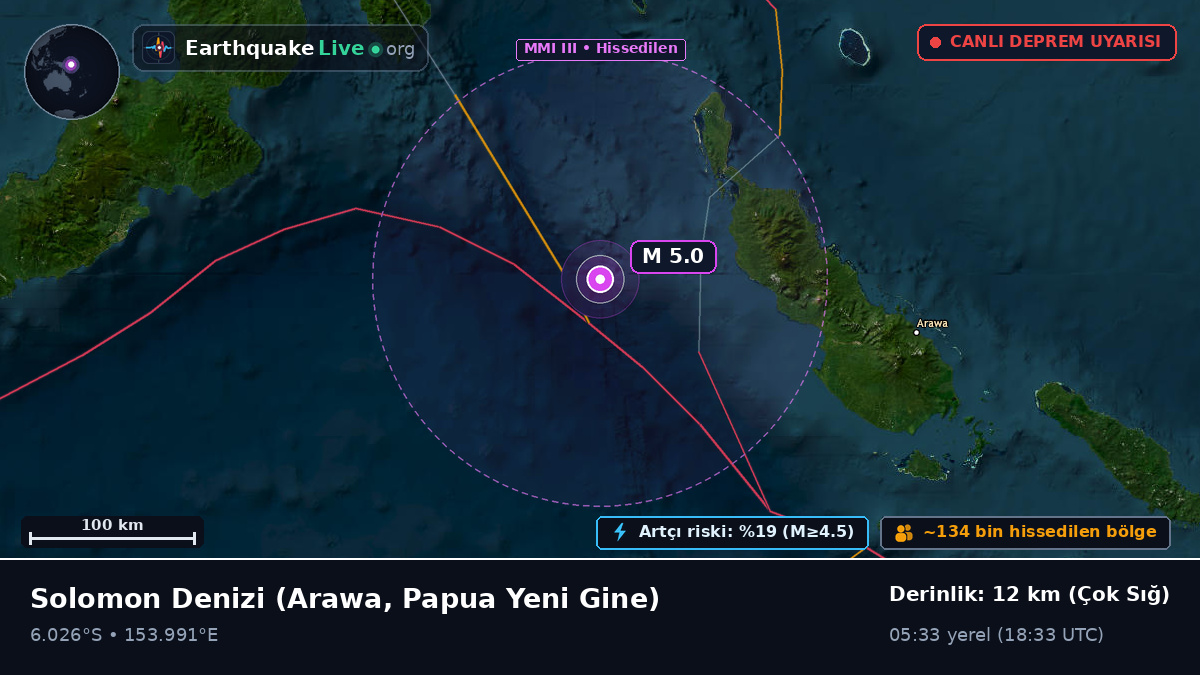 Solomon Denizi (Papua Yeni Gine)
