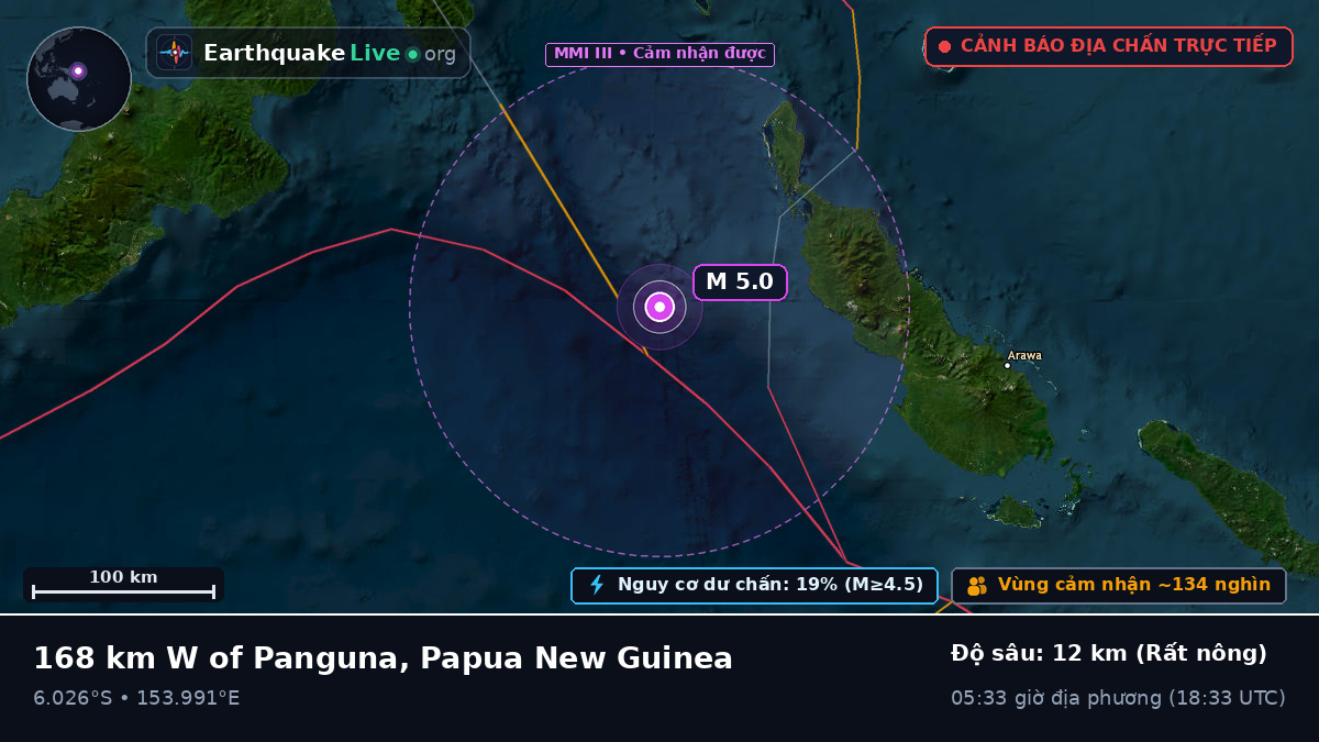 Biển Solomon (Papua New Guinea)