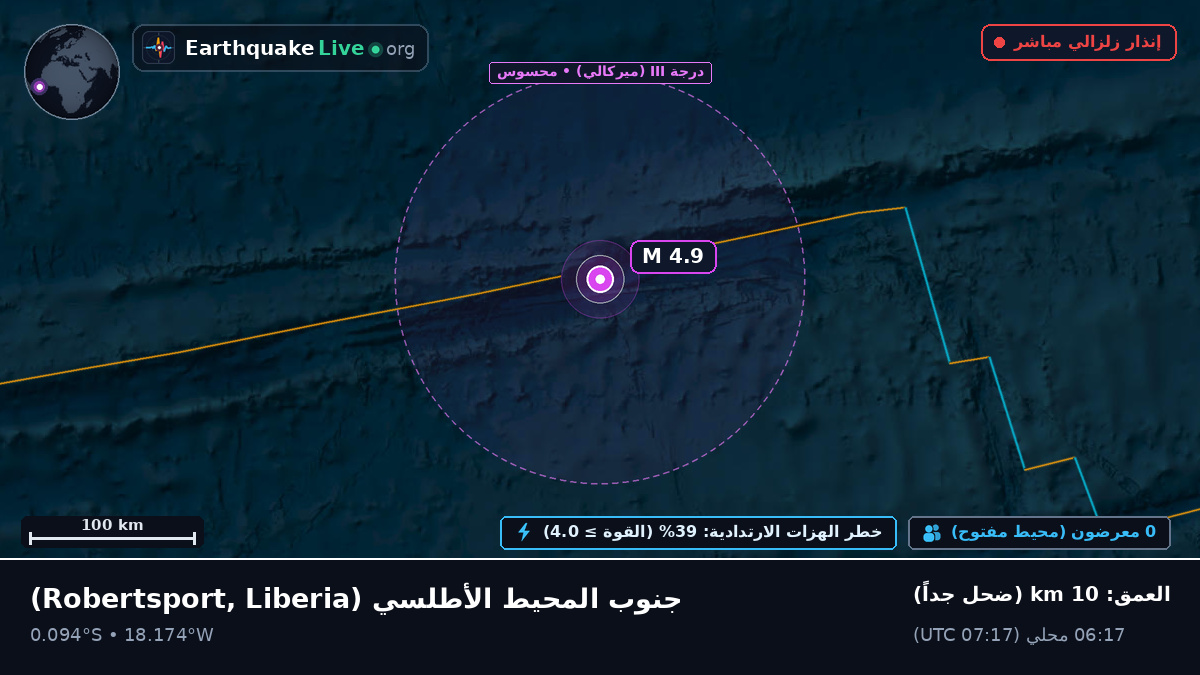 جنوب المحيط الأطلسي (Liberia)