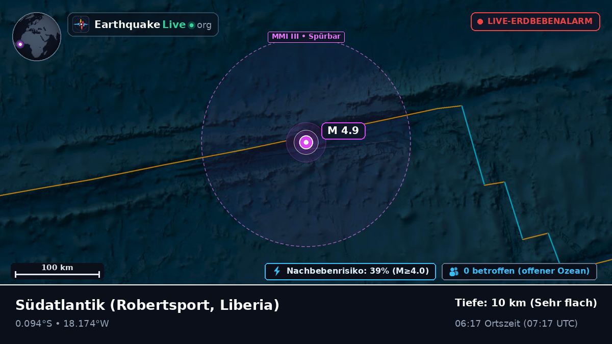 Südatlantik (Liberia)