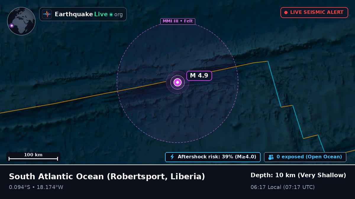 South Atlantic Ocean (Liberia)