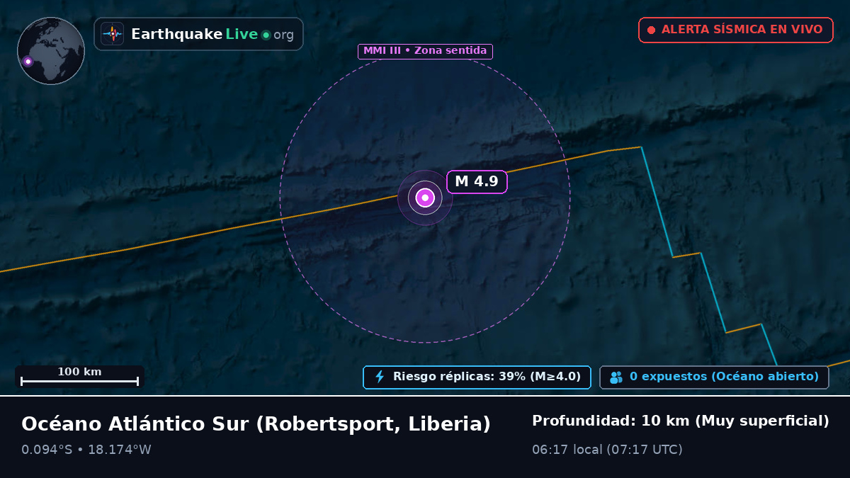 Océano Atlántico Sur (Liberia)