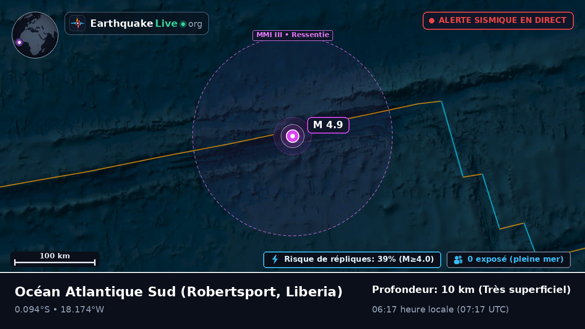 Océan Atlantique Sud (Liberia)
