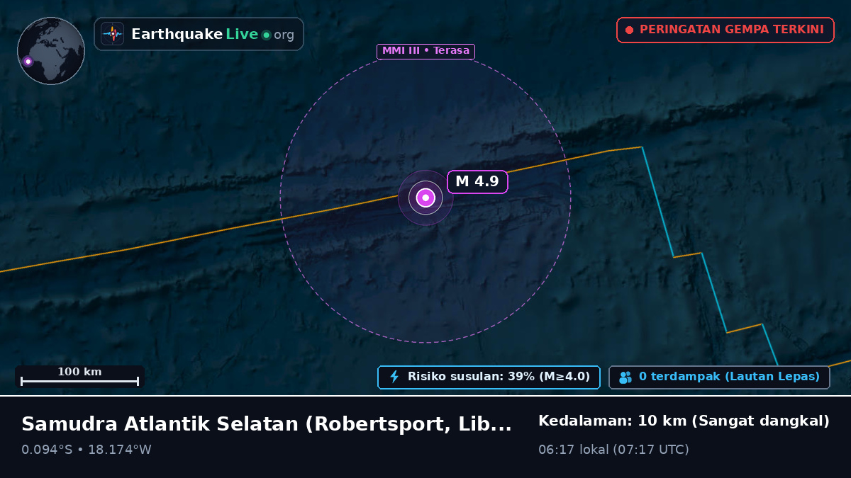 Samudra Atlantik Selatan (Liberia)