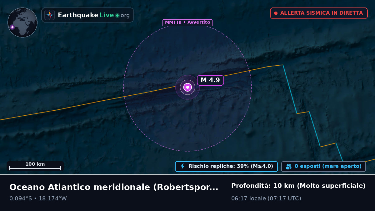 Oceano Atlantico meridionale (Liberia)