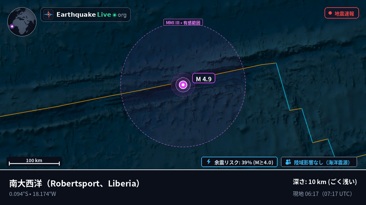 南大西洋 (Liberia)