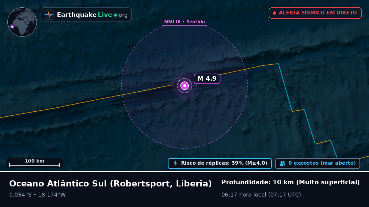 Oceano Atlântico Sul (Liberia)