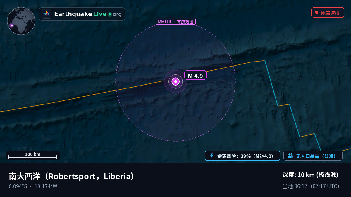 南大西洋 (Liberia)