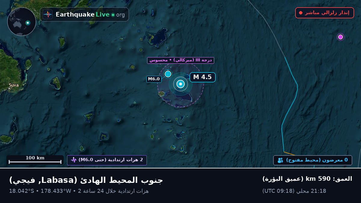 جنوب المحيط الهادئ (فيجي)