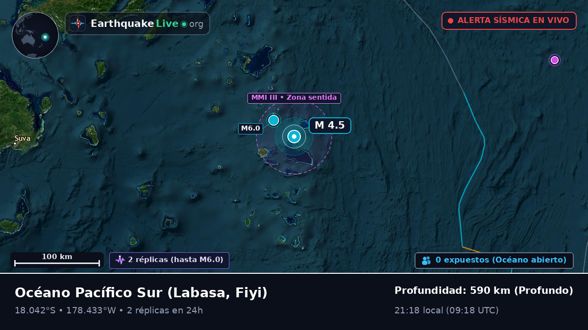 Océano Pacífico Sur (Fiyi)