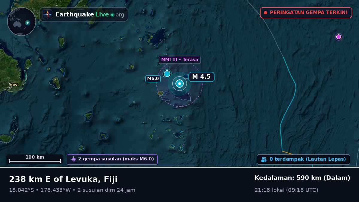 Samudra Pasifik Selatan (Fiji)