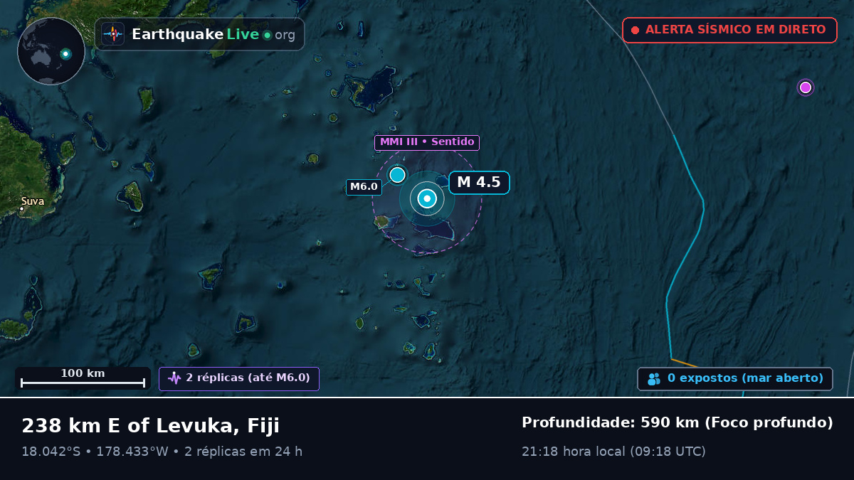 Oceano Pacífico Sul (Fiji)