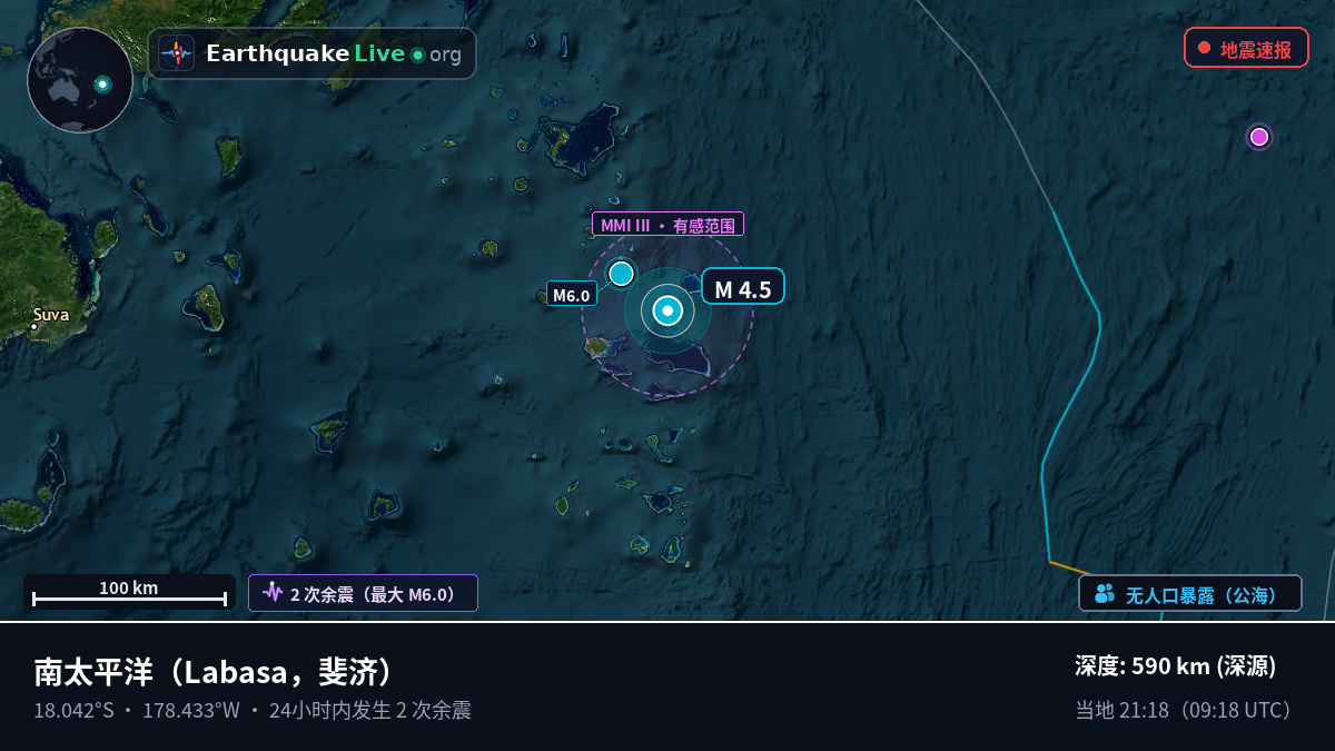 南太平洋 (斐济)