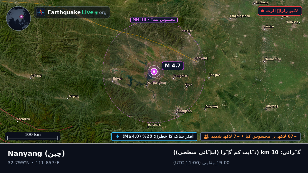 Henan, چین