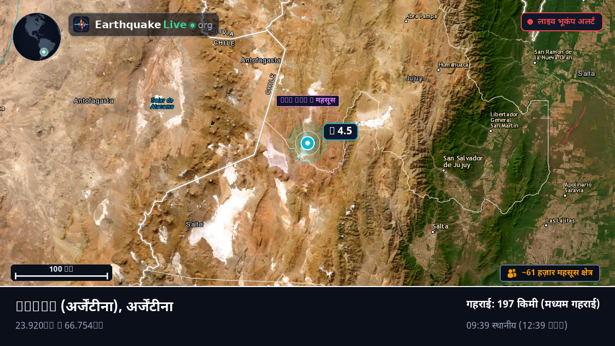 Salta, अर्जेंटीना