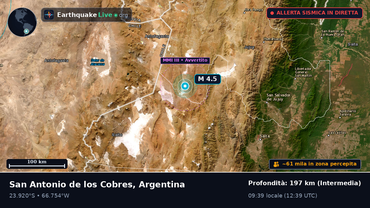 Salta, Argentina