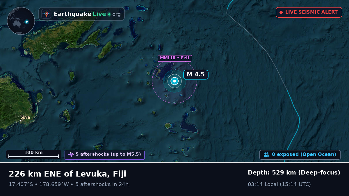 Off the coast of Labasa, Fiji
