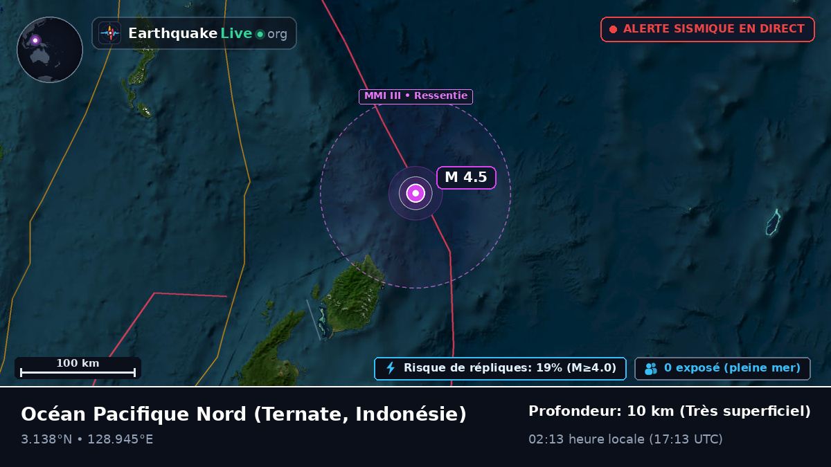 Océan Pacifique Nord (Indonésie)
