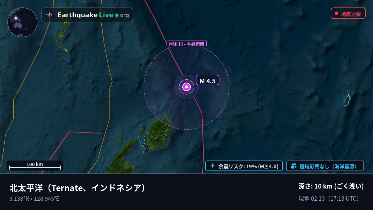 北太平洋 (インドネシア)