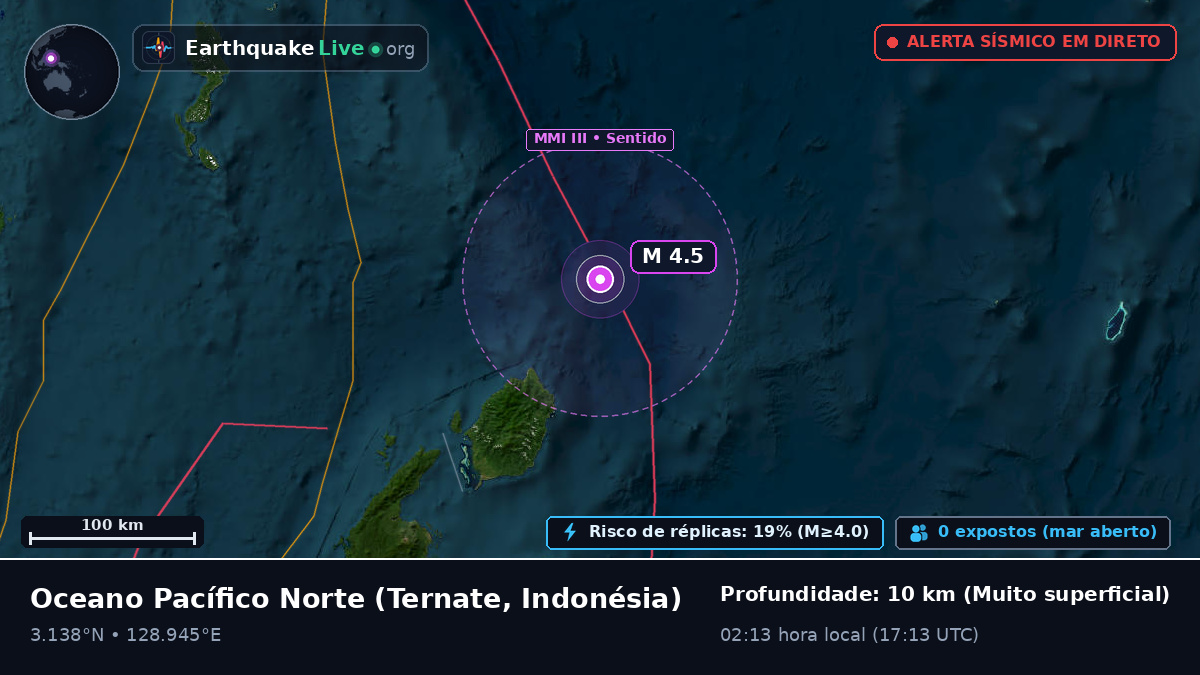 Oceano Pacífico Norte (Indonésia)