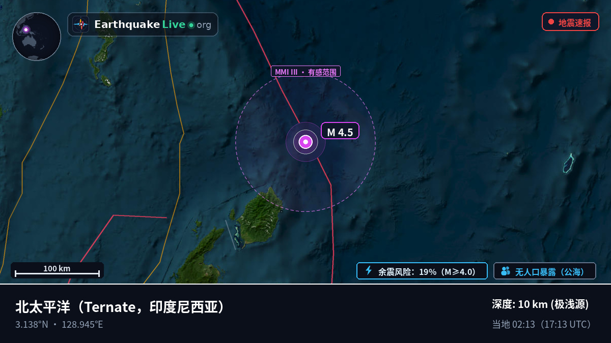 北太平洋 (印度尼西亚)