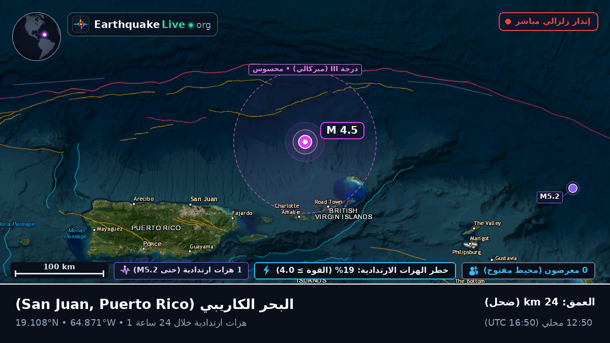 البحر الكاريبي (Puerto Rico)