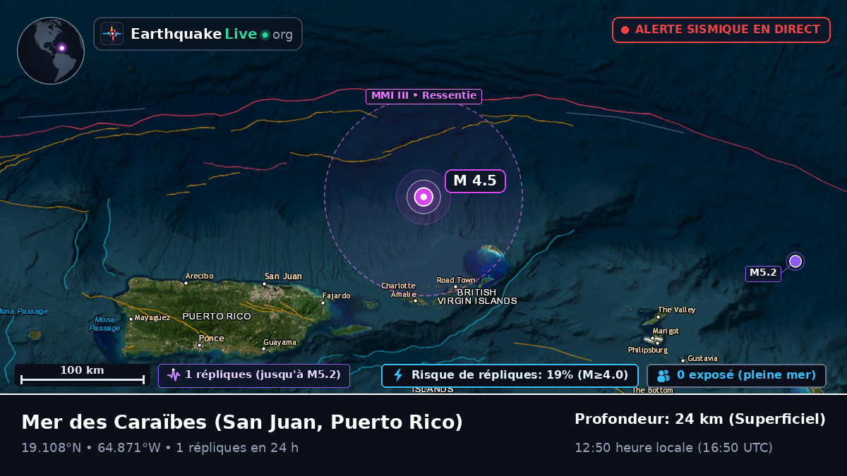 Mer des Caraïbes (Puerto Rico)