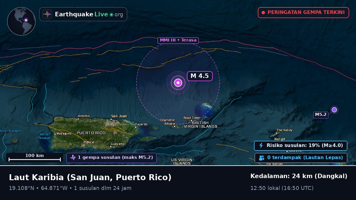 Laut Karibia (Puerto Rico)