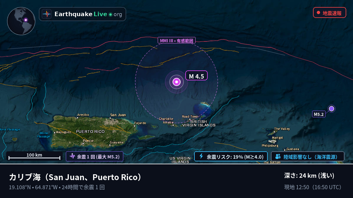 カリブ海 (Puerto Rico)