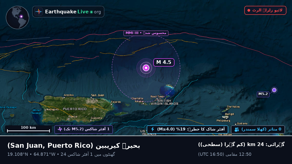 بحیرہ کیریبین (Puerto Rico)