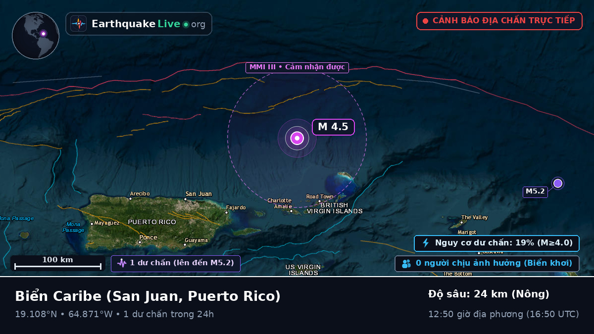 Biển Caribe (Puerto Rico)