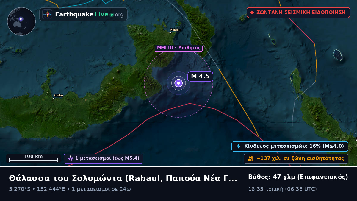 Θάλασσα του Σολομώντα (Παπούα Νέα Γουινέα)