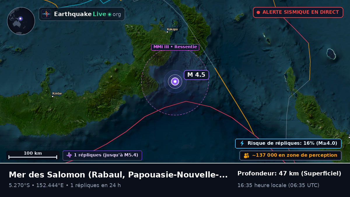 Mer des Salomon (Papouasie-Nouvelle-Guinée)