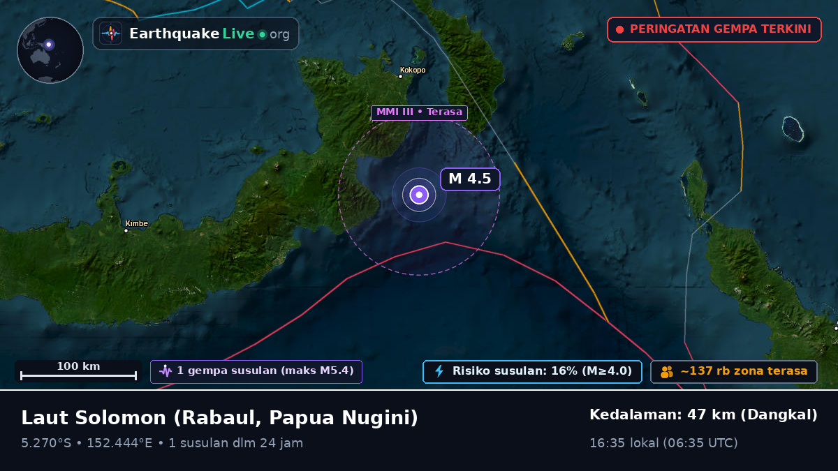 Laut Solomon (Papua Nugini)