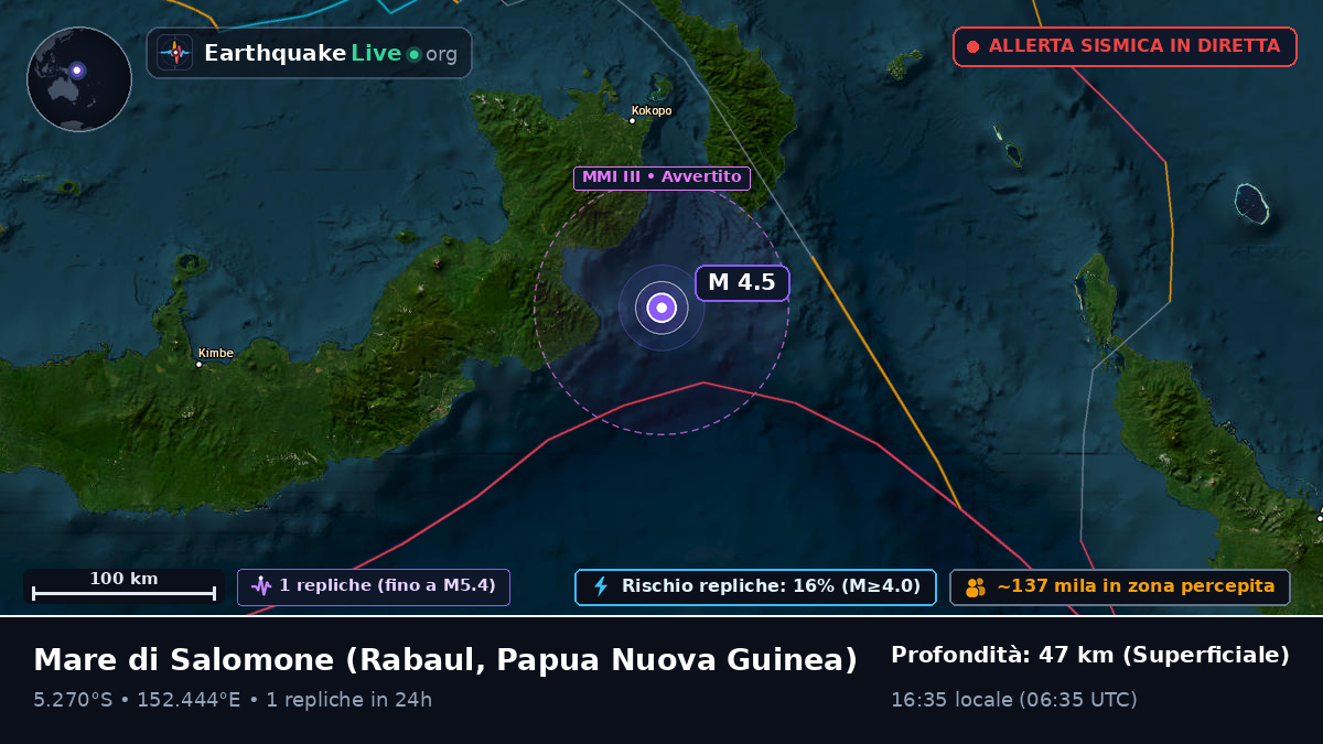 Mare di Salomone (Papua Nuova Guinea)