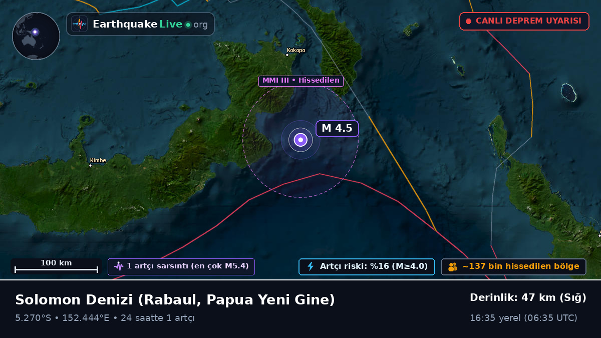 Solomon Denizi (Papua Yeni Gine)