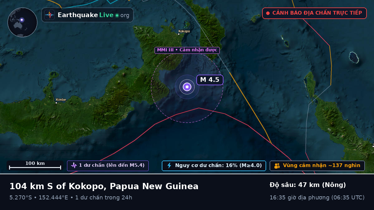 Biển Solomon (Papua New Guinea)