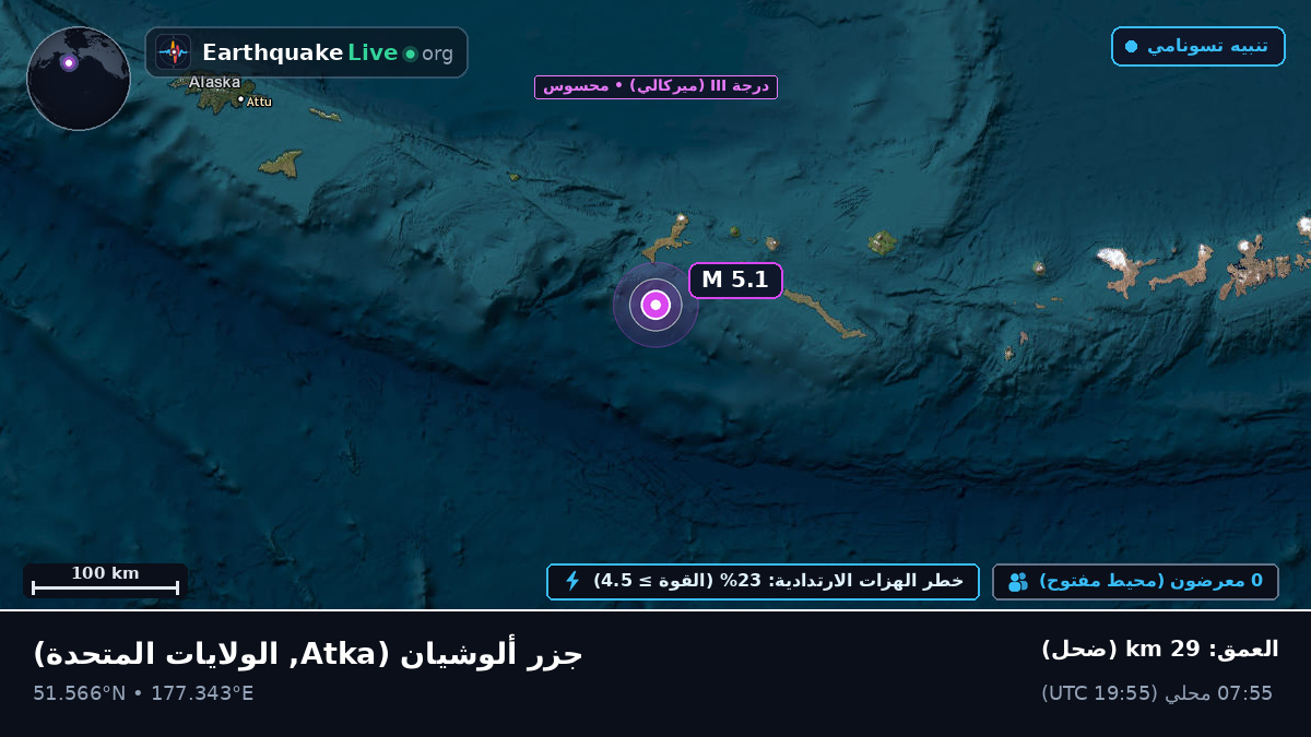 جزر ألوشيان (الولايات المتحدة)