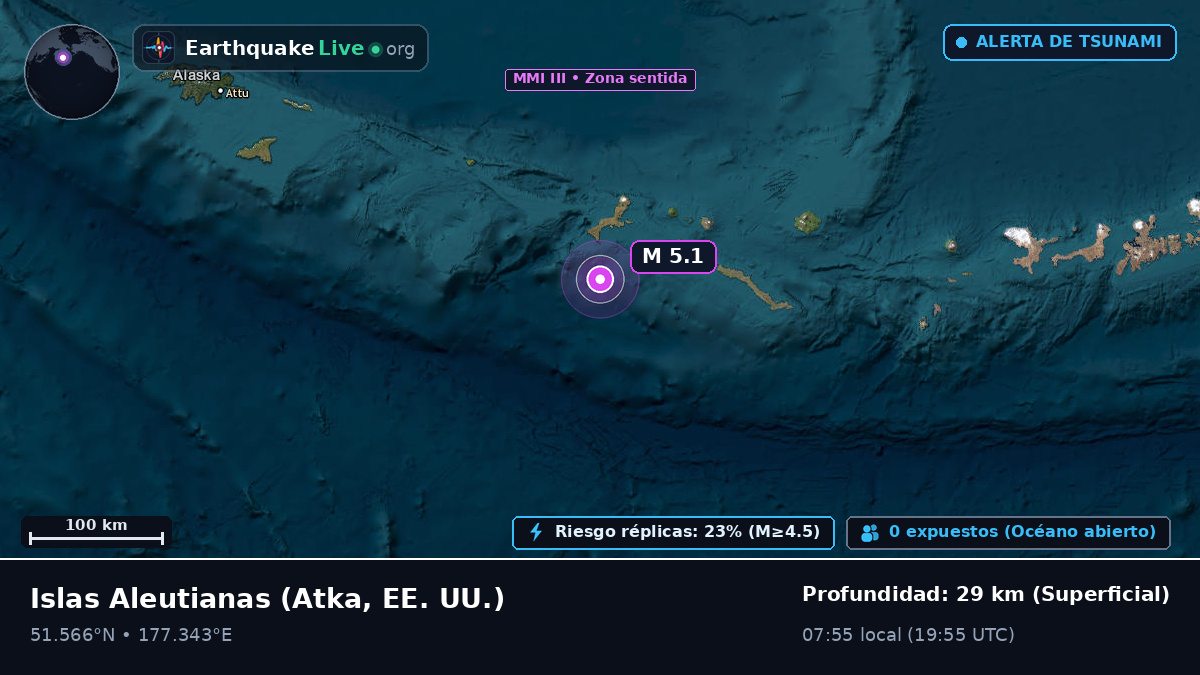 Islas Aleutianas (EE. UU.)